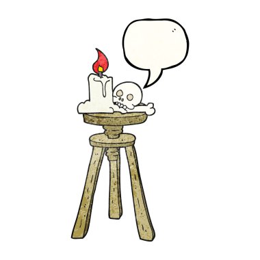 konuşma balonu dokulu çizgi film ürkütücü kafatası ve mum