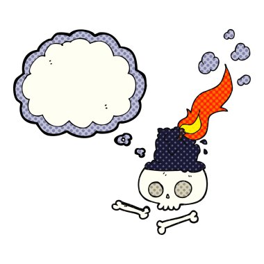 mum kafatasında yakıcı kabarcık karikatür sanıyordum