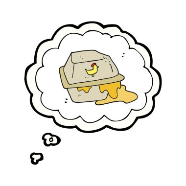 düşünce kabarcık karikatür yağlı paket Servisi