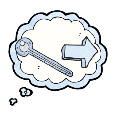 kabarcık dokulu karikatür termometre sanıyordum