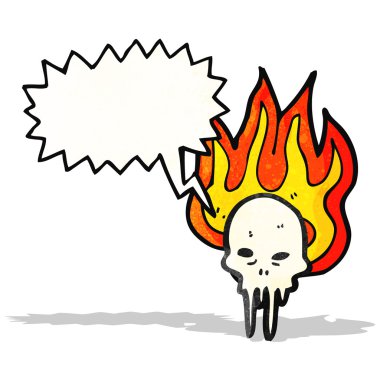 karikatür brüt erime kafatası