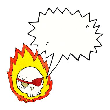 Konuşma baloncuğu ile kafatası yakan çizgi film