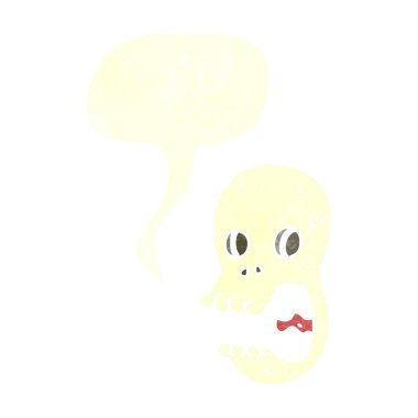 Konuşma baloncuklu komik kafatası