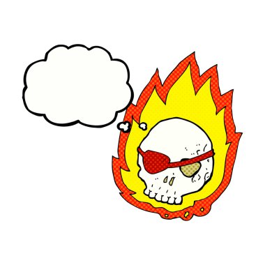 Düşünce baloncuklu kafatası yakan çizgi film