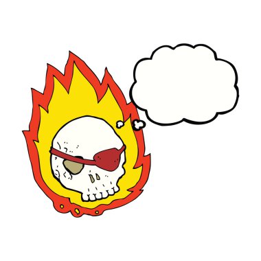 Düşünce baloncuklu kafatası yakan çizgi film