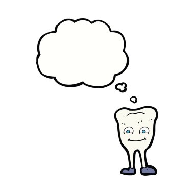 Düşünce baloncuklu çizgi film dişi
