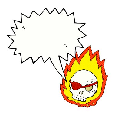 Konuşma baloncuğu ile kafatası yakan çizgi film