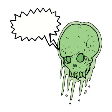 Konuşma baloncuklu sümüksü kafatası