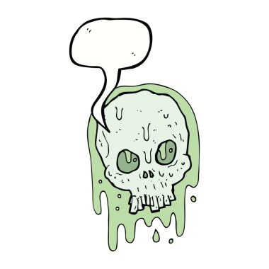 Konuşma baloncuklu sümüksü kafatası