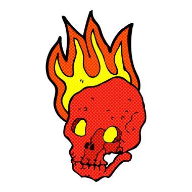 komik karikatür yanan kafatası