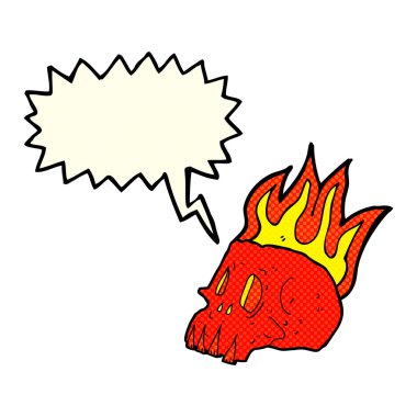 çizgi film yanan kafatası ile konuşma balonu