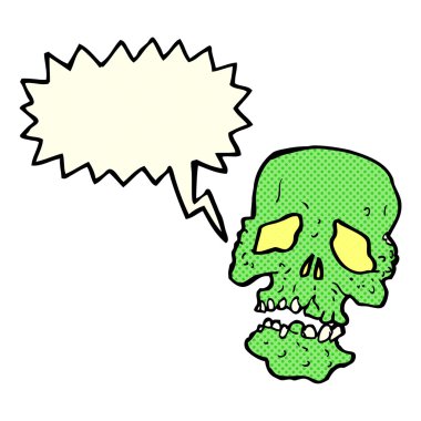 Konuşma balonlu karikatür kafatası