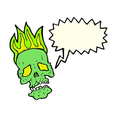 Konuşma balonlu karikatür kafatası