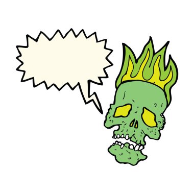 Konuşma balonlu karikatür kafatası