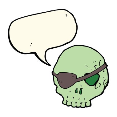 Konuşma baloncuklu göz bandı olan karikatür kafatası