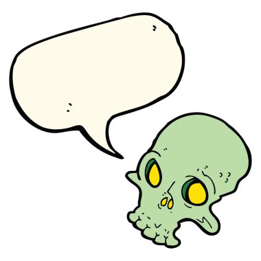 Konuşma baloncuklu garip kafatası