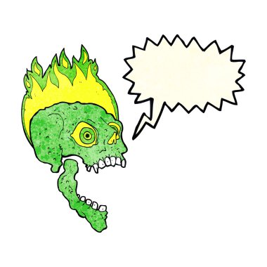 ürkütücü haykıran Kurukafa