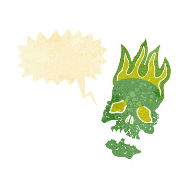 Konuşma balonlu karikatür kafatası