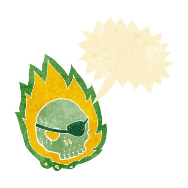 Konuşma baloncuğu ile kafatası yakan çizgi film