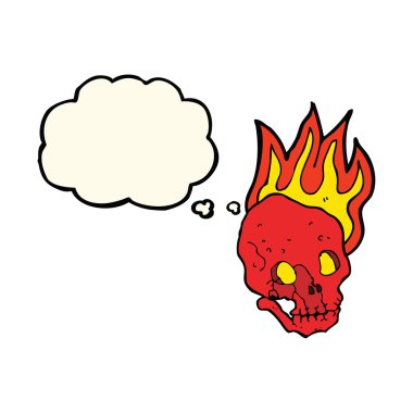 kabarcık karikatür yanan kafatası ile sanıyordum