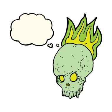 Düşünce baloncuklu ürkütücü kafatası