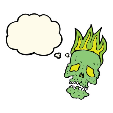 Düşünce balonlu karikatür kafatası