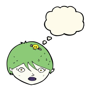 çizgi film vampir yüz düşünce balonu ile