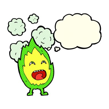 Düşünce baloncuklu çizgi film karakteri