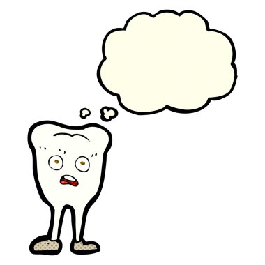 düşünce balonu ile sararmış diş çizgi film