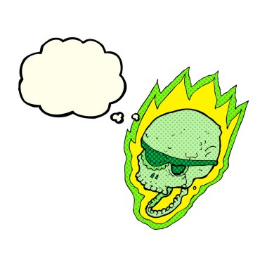 Düşünce baloncuklu yanan korsan kafatası