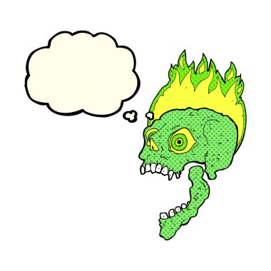 çizgi film korkunç Kurukafa