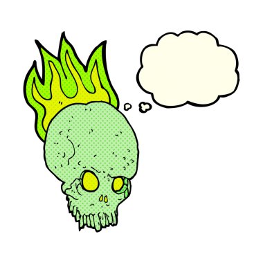 Düşünce baloncuklu ürkütücü kafatası