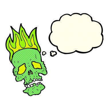 Düşünce balonlu karikatür kafatası