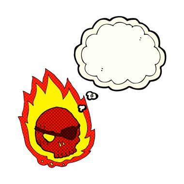 Düşünce baloncuklu kafatası yakan çizgi film