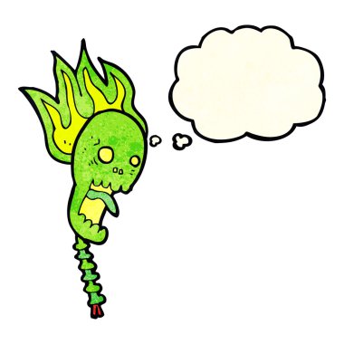 korkunç çizgi film kafatası ile düşünce balonu