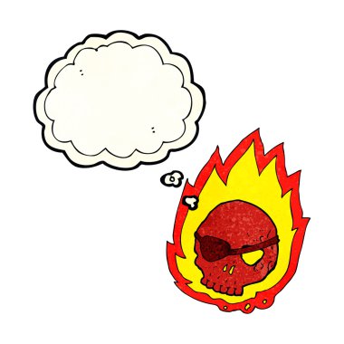 Düşünce baloncuklu kafatası yakan çizgi film