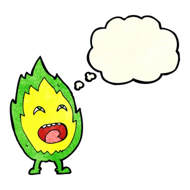 Düşünce baloncuklu çizgi film karakteri