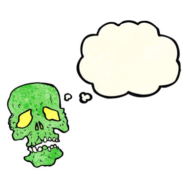 Düşünce balonlu karikatür kafatası