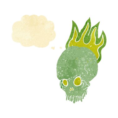 Düşünce baloncuklu ürkütücü kafatası