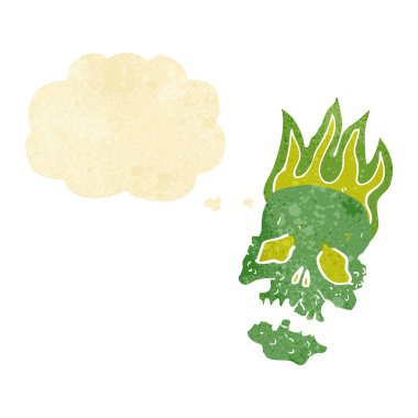 Düşünce balonlu karikatür kafatası