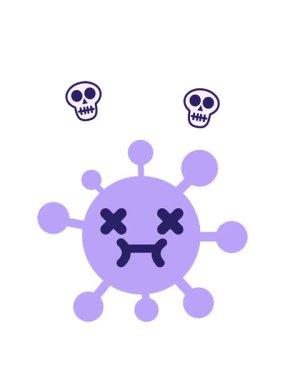 sevimli ölü virüsün kafatası animasyonu