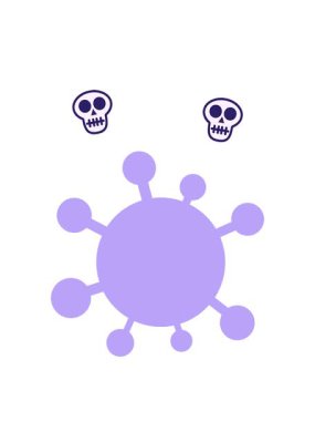 Bir virüs çizgi filminin kafatası animasyonu