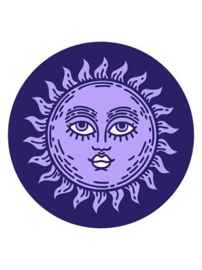 Geleneksel güneş yüzünün titreşimli hareketi