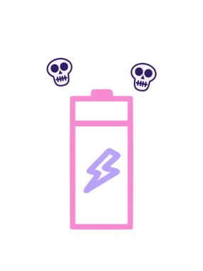 pil sembolü simgesinin dönen kafatasları canlandırması