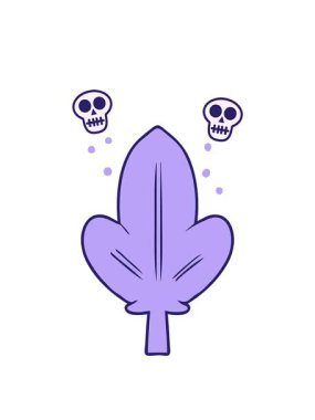 Yaprak karalamalarının kafatası animasyonları