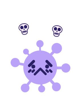 Mutsuz ve mahcup olmuş virüsün kafatası animasyonu