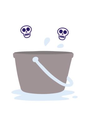 bir kova suyun kafatası animasyonu