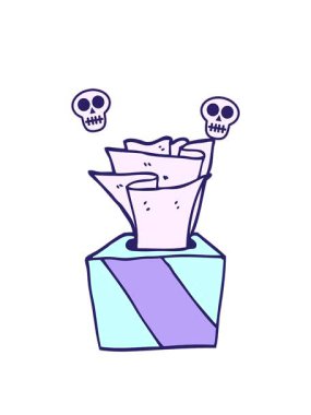 dokuların kafatası animasyonu