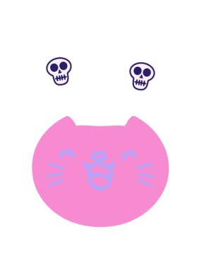 Kedi suratının dönen kafatası animasyonu