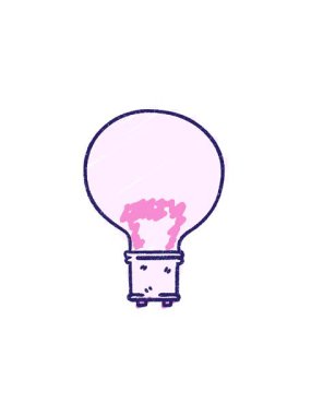 Ampul Tebeşiri Çiziminin bölünme etkisi